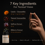 visentri — Daily Eye Support