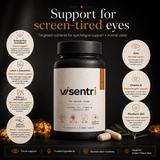 visentri — Daily Eye Support